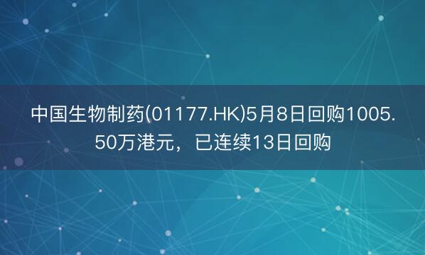 中国生物制药(01177.HK)5月8日回购1005.50万港元，已连续13日回购