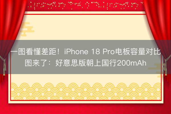 一图看懂差距！iPhone 18 Pro电板容量对比图来了：好意思版朝上国行200mAh